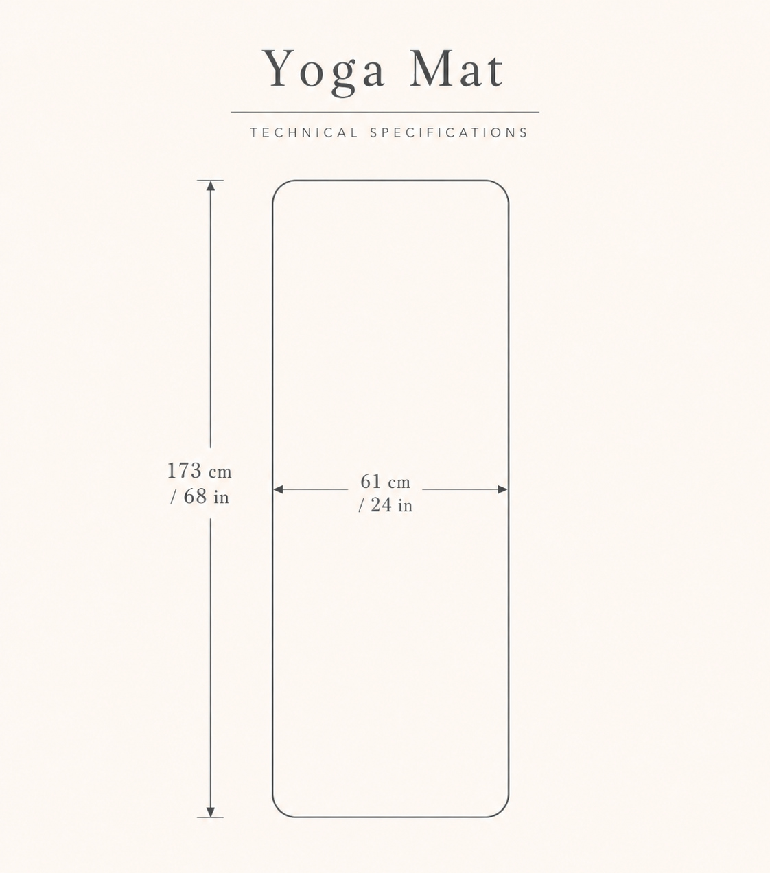 Technical specification diagram of a yoga mat showing its dimensions: 173 cm in height and 61 cm in width, on a light cream background.