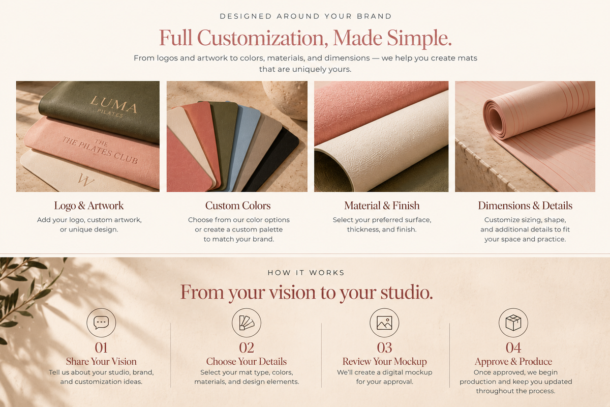 Custom reformer yoga mat